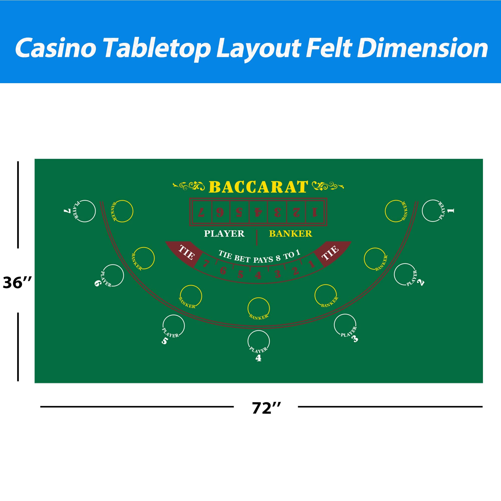 GSE two-sided blackjack baccarat layout felt for home use