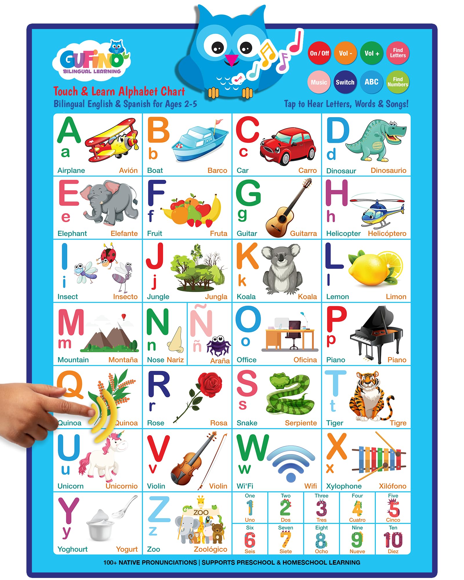 Gufino learning wall chart ideal for preschool centers and daily routines.