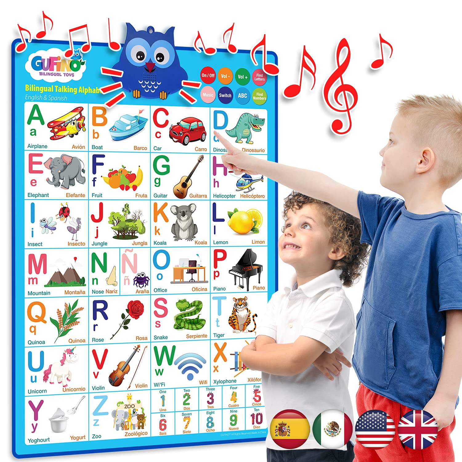 Gufino Alphabet Wall Chart interactive buttons invite independent letter exploration.