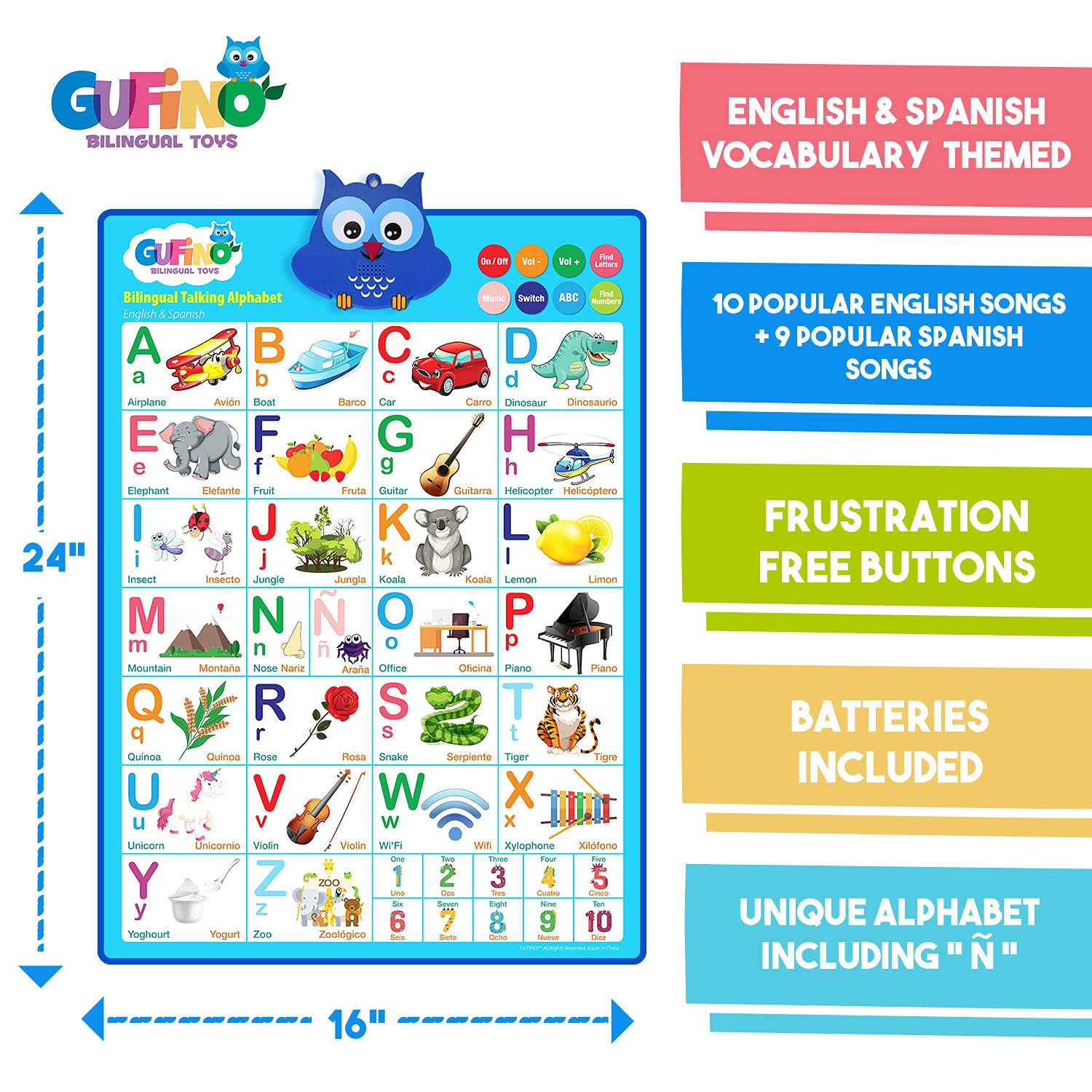 Gufino pronunciation guide provides clear native speaker cues for language learning.