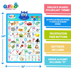 Gufino pronunciation guide provides clear native speaker cues for language learning.