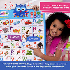 Gufino wall chart with volume control adapts to any room.