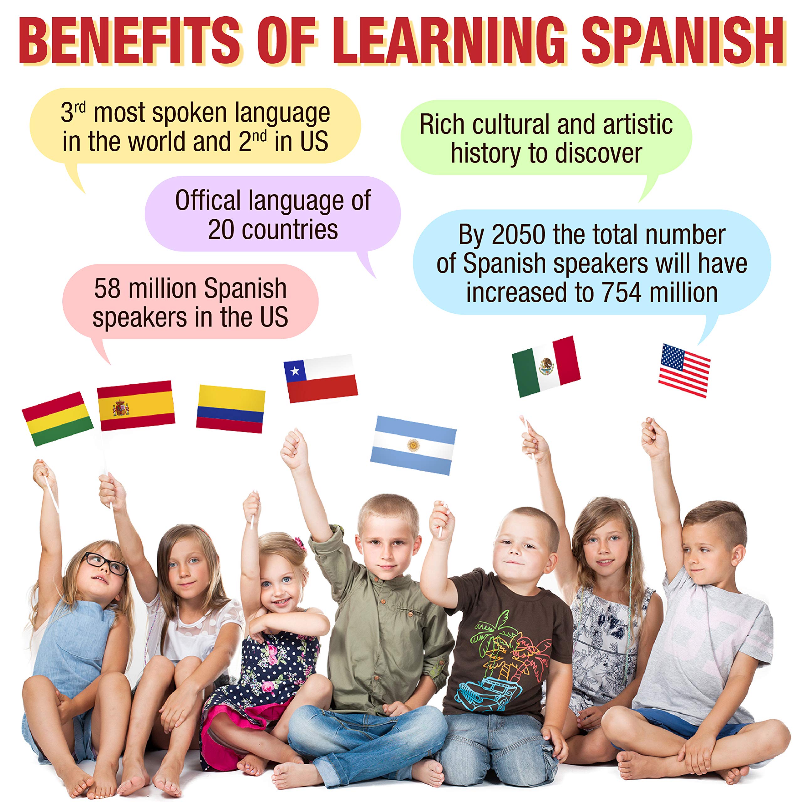 GUFINO bilingual colors and shapes visuals aid color and shape recognition.