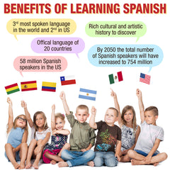 GUFINO bilingual colors and shapes visuals aid color and shape recognition.