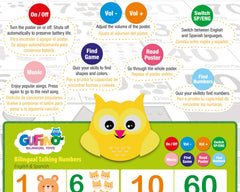 GUFINO durable buttons ensure frustration-free interactions during learning sessions.