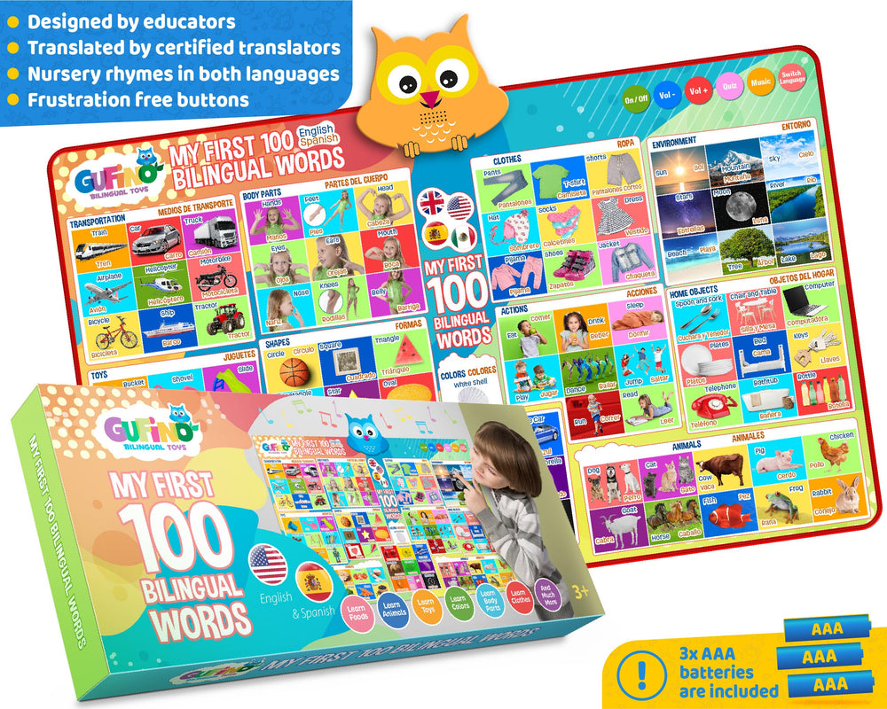 GUFINO poster designed for home or classroom setup with easy wall mounting.