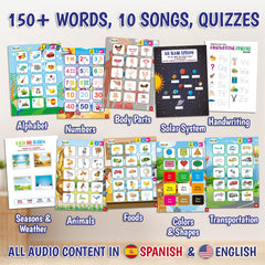 GUFINO letter-number pronunciation graphics support early literacy in both languages.