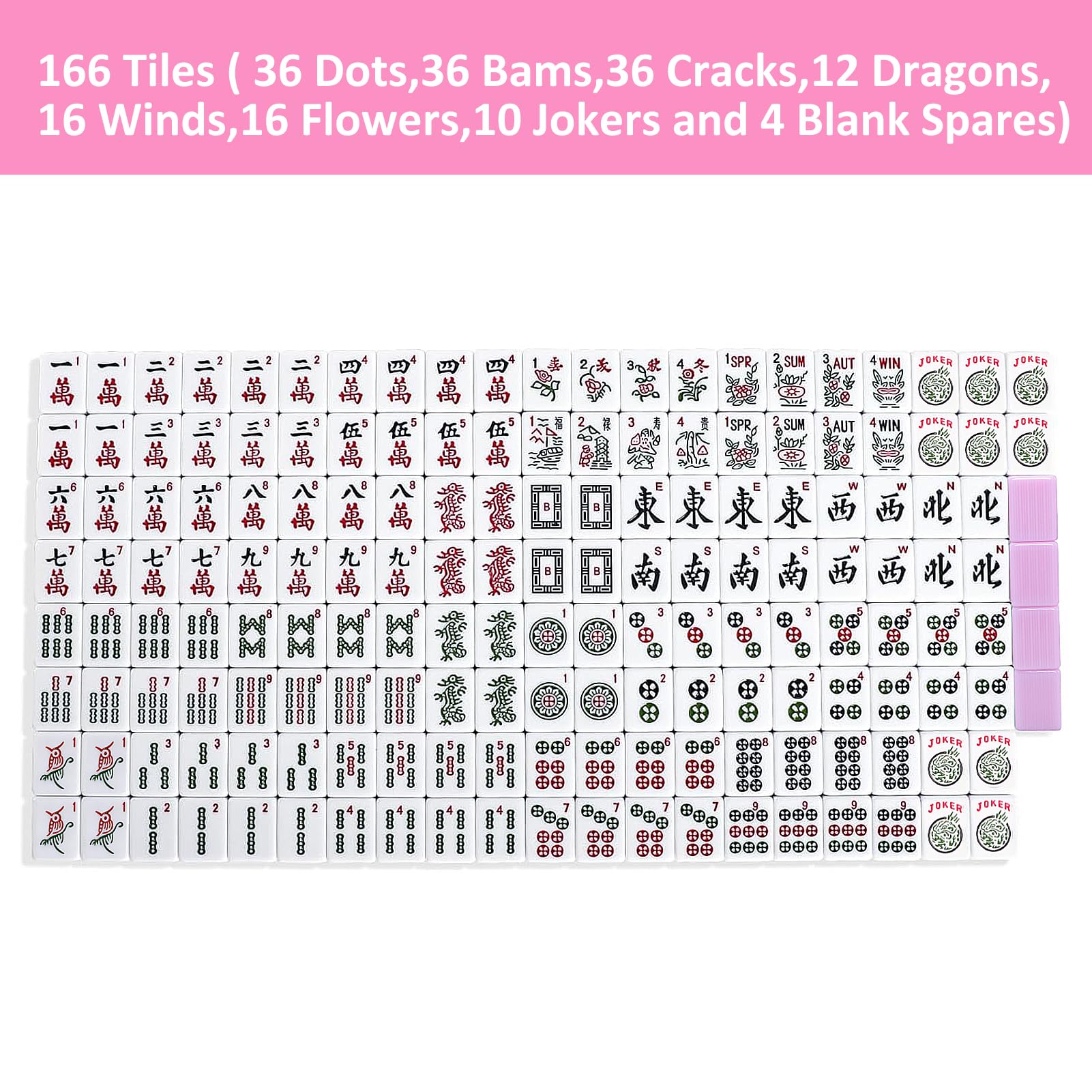 GUSTARIA portable pink bag keeps all components organized on the go.