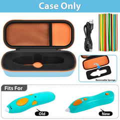 GWCASE hard EVA shell provides durable protection against bumps and scratches