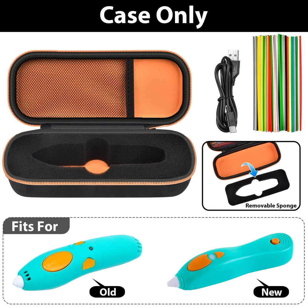 GWCASE soft grooved base provides stable, easy handling
