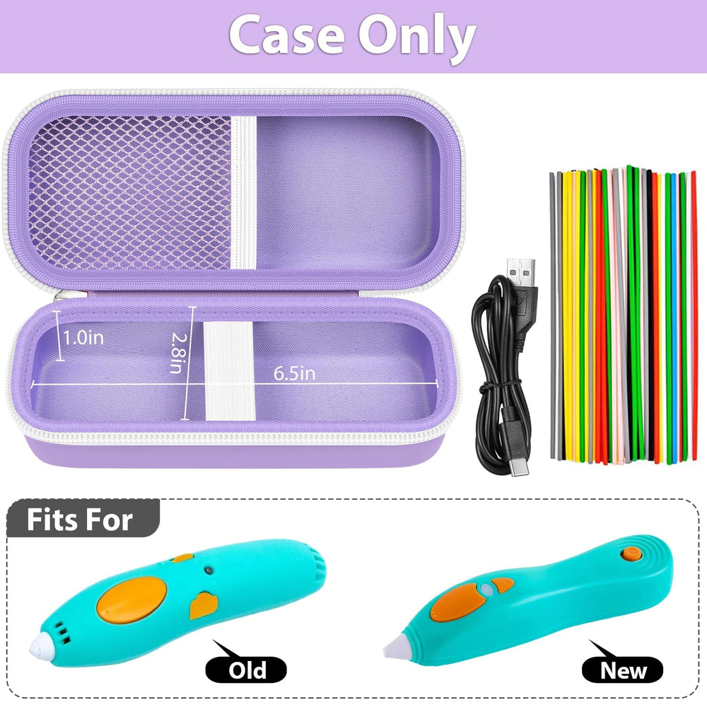 GWCASE Start+ Essentials case open with organized interior