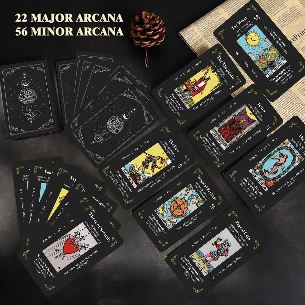 Close-up of Major Arcana from GZSYXHJYXGS with symbolic imagery
