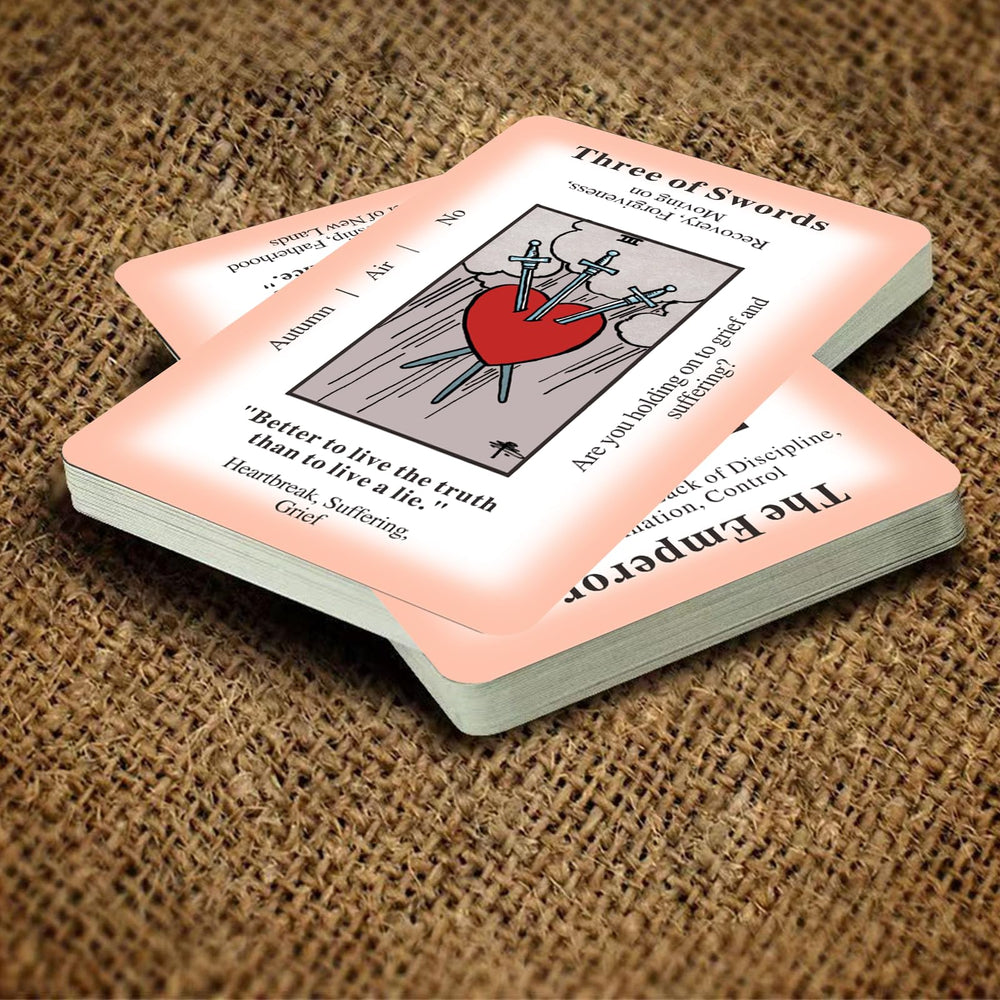 GZSYXHJYXGS tarot cards display meanings and keywords for quick study.