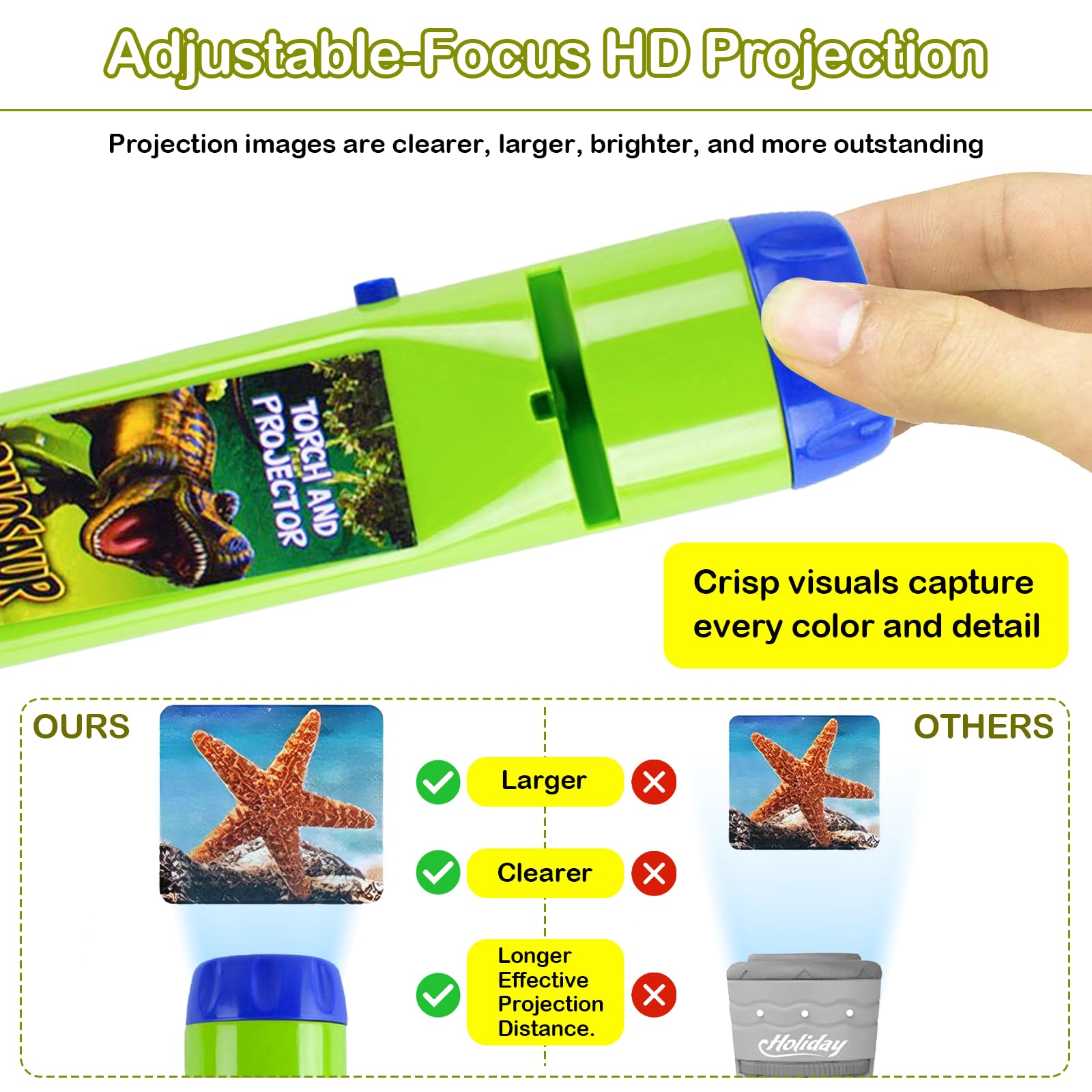 HahaGo Torch Projector letters discs support early literacy through visuals.