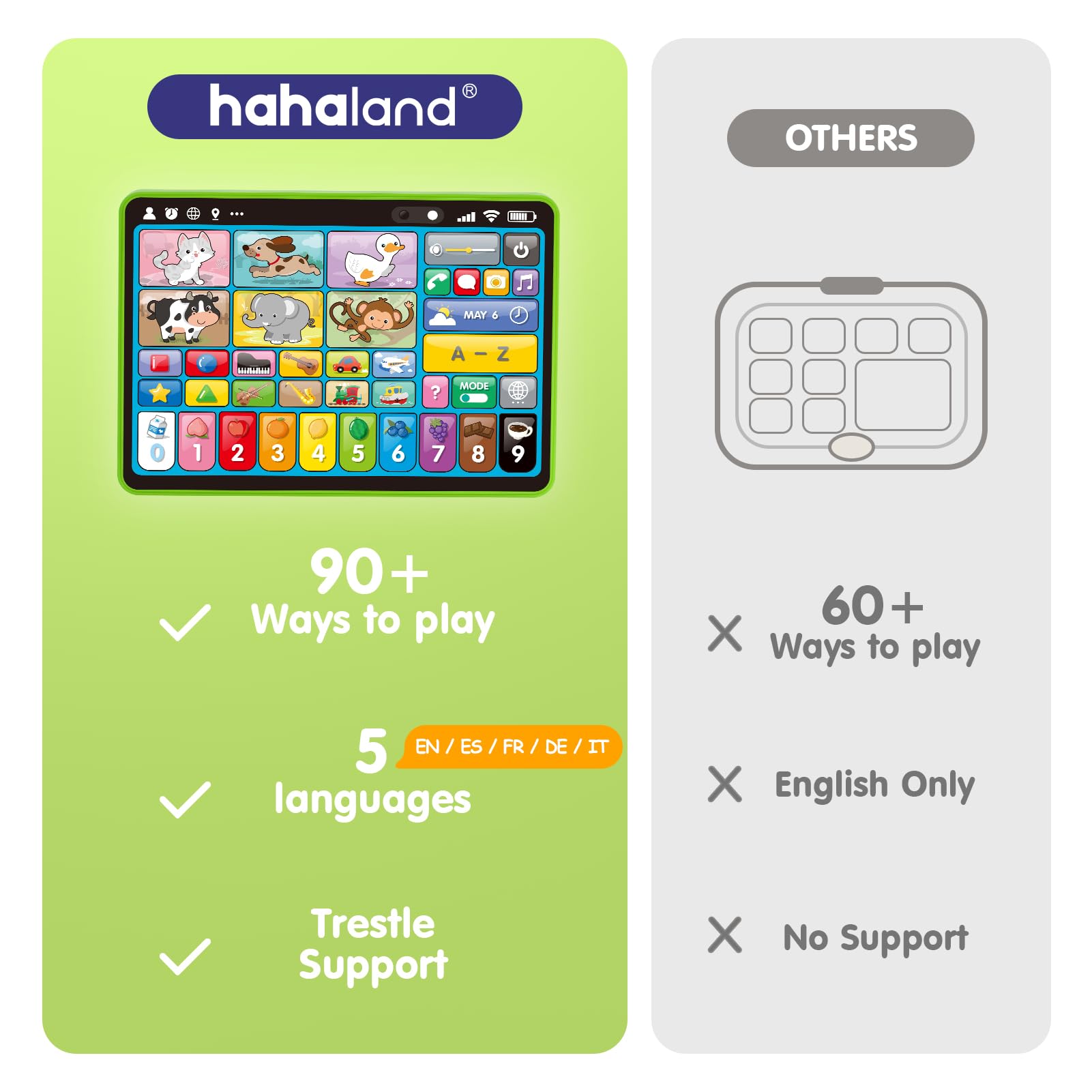 Hahaland tablet pretend play icons encourage imaginative everyday scenarios.