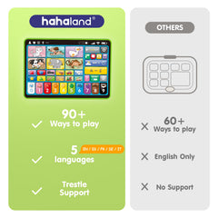 Hahaland tablet pretend play icons encourage imaginative everyday scenarios.