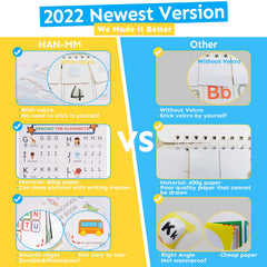 HAN-MM Busy Book family activity page promoting parent-child bonding.