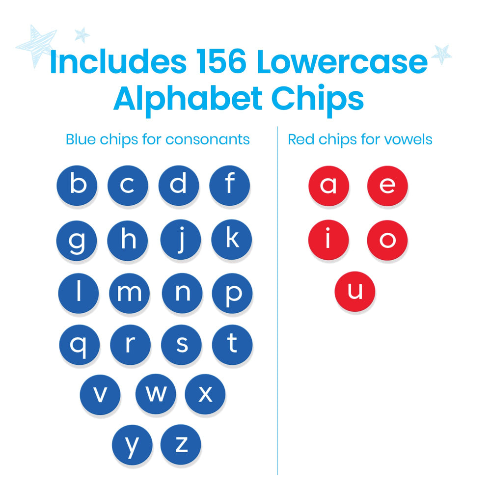hand2mind blue consonants letters highlight consonant sounds