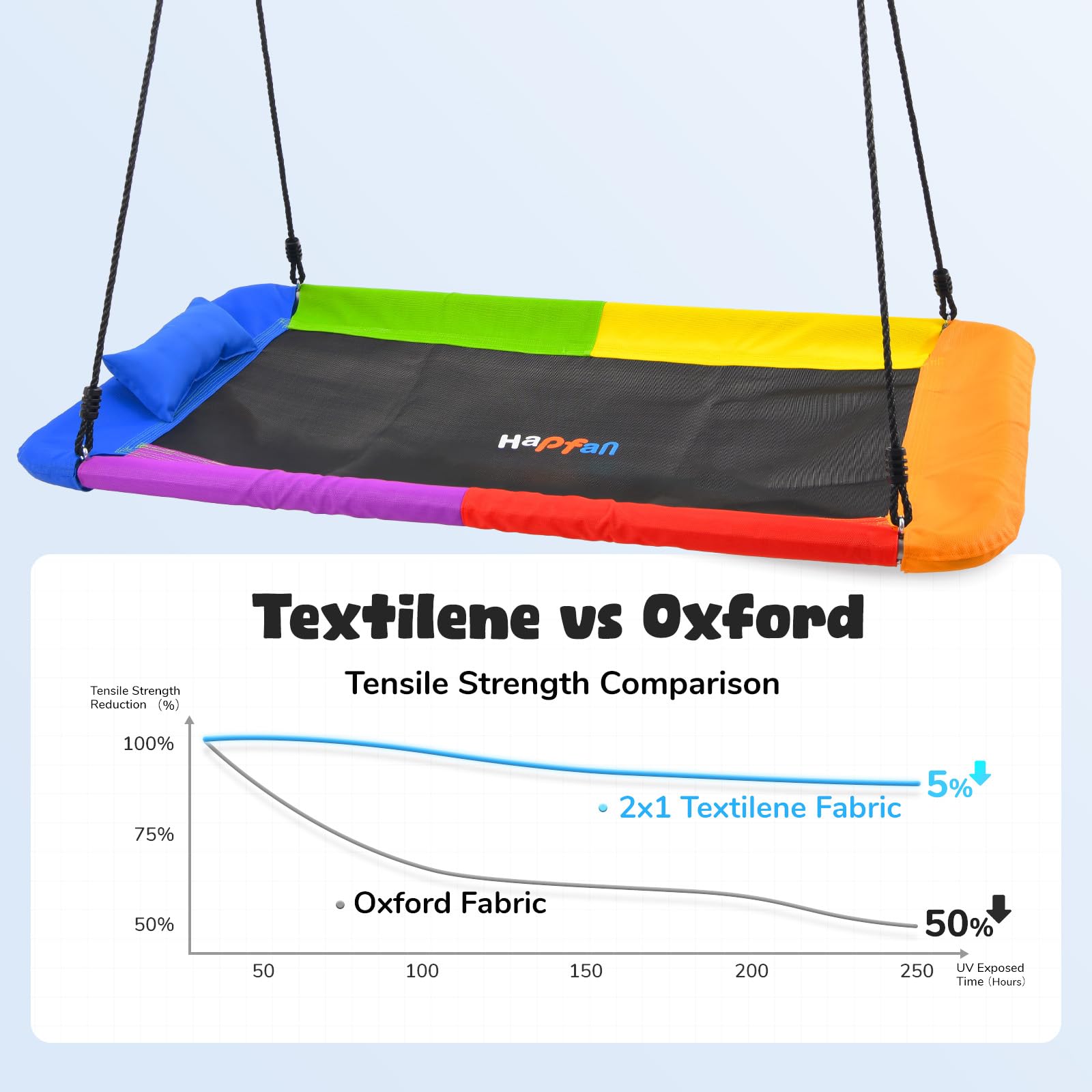 Hapfan weather-resistant textile fabric designed for outdoor durability.