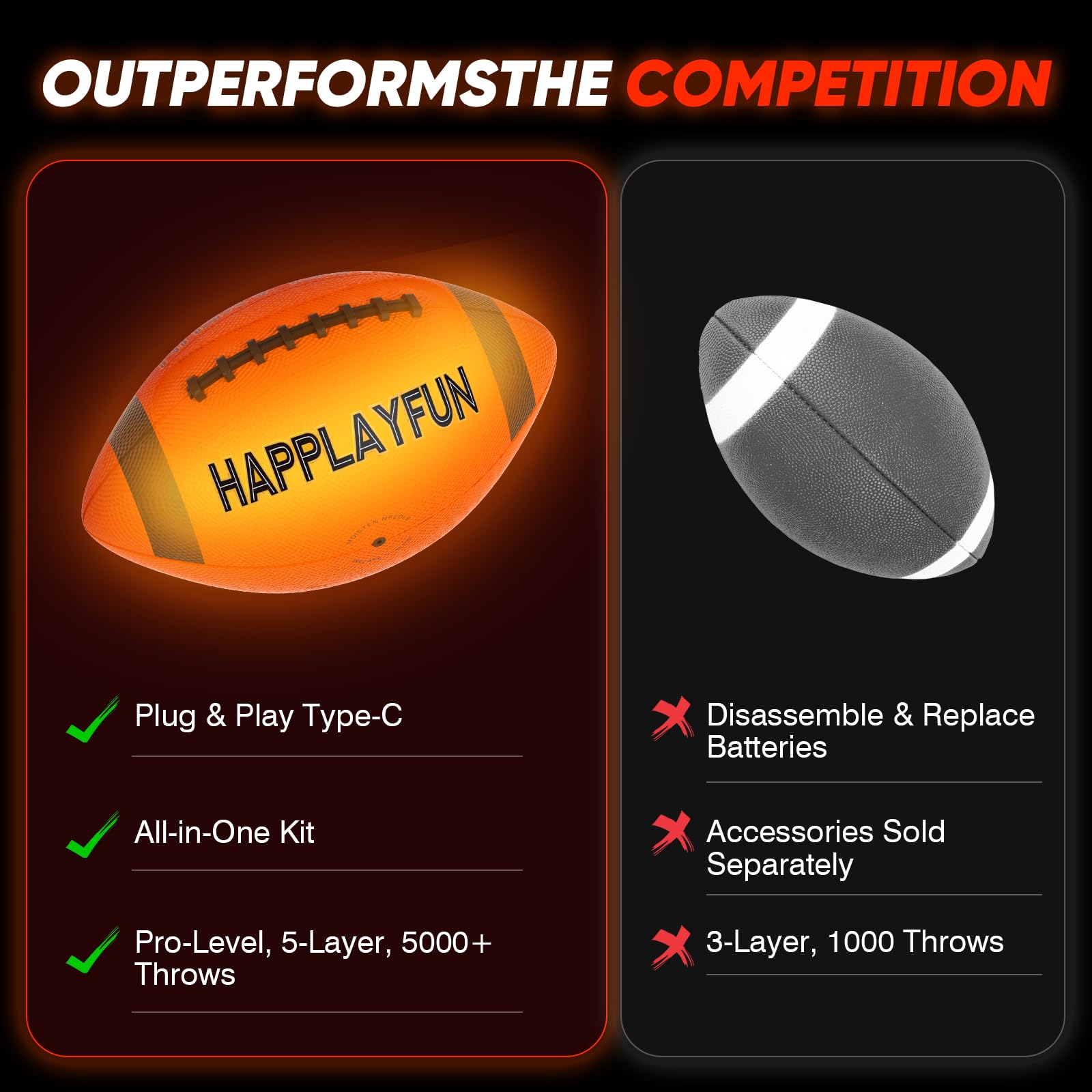 Happlayfun USB-C chargeable football for long-lasting illumination during outdoor play.