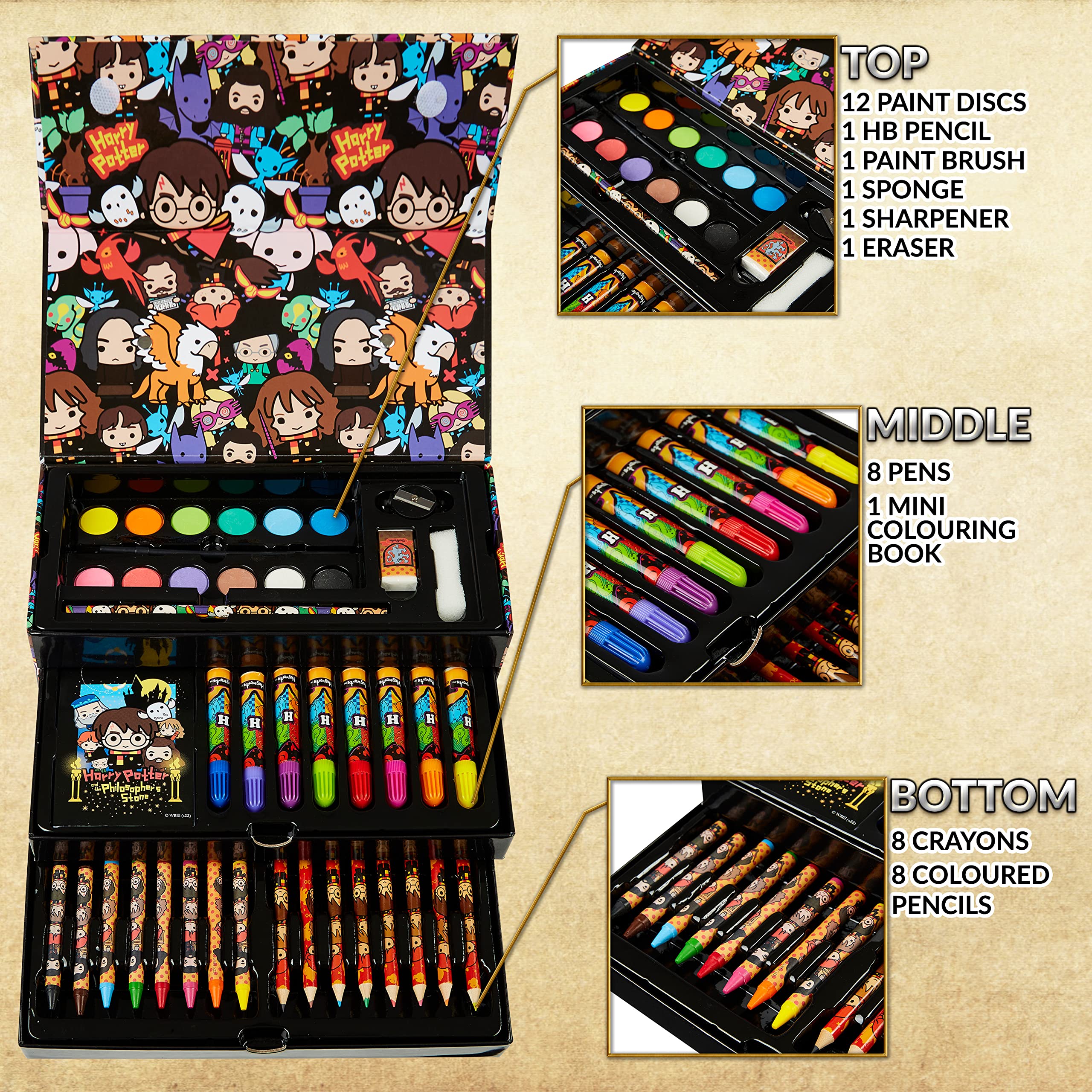 Harry Potter Gifts 20 mini pencils for precise sketching and detail work.