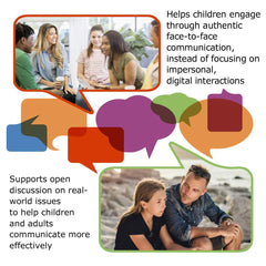 Harvest Time Partners at home activity shows screen-free learning in small groups