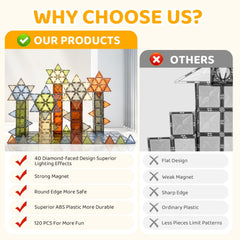 HarworLife magnets provide secure connections for complex builds.