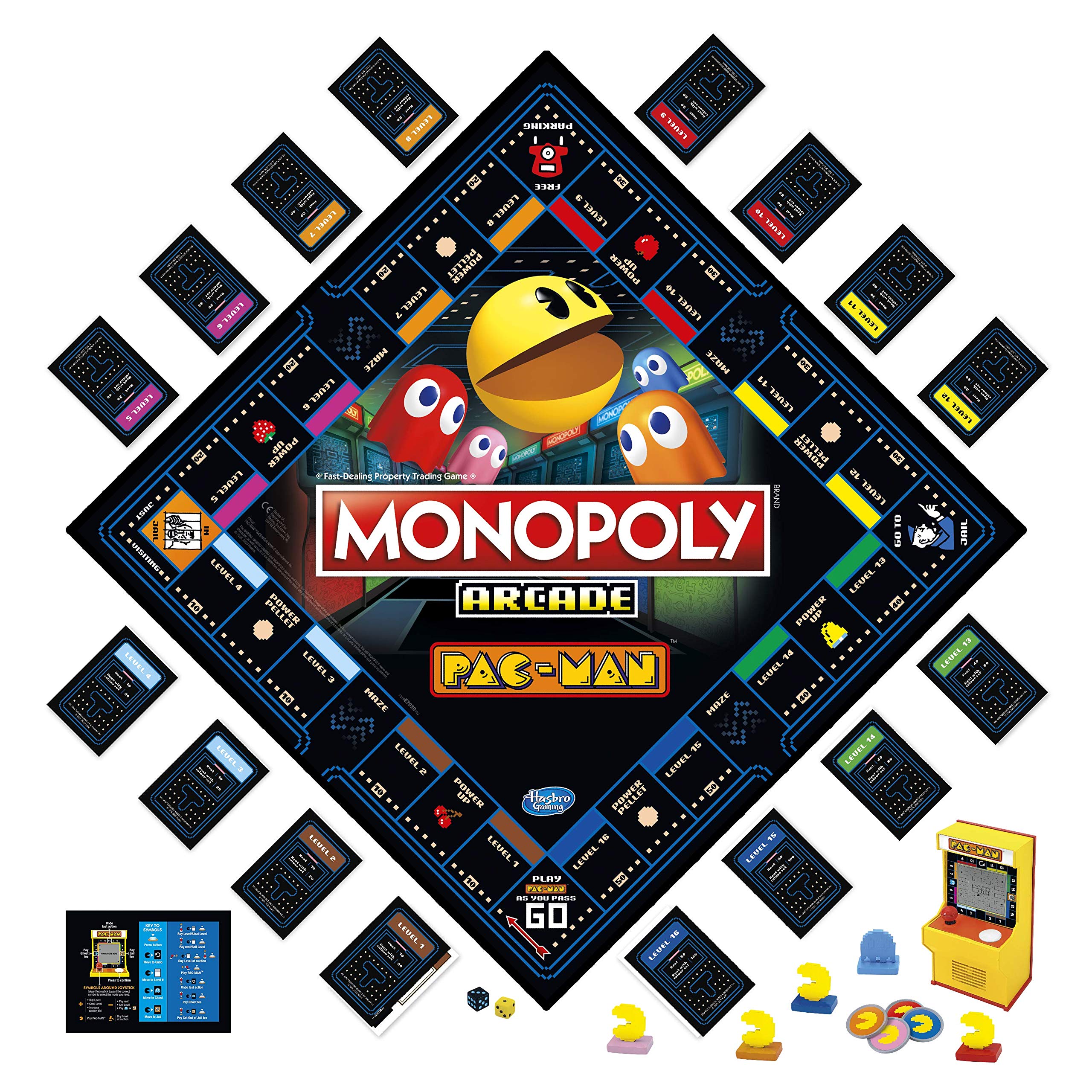 Hasbro Gaming Monopoly Arcade Pac-Man arcade unit that tracks points during play.