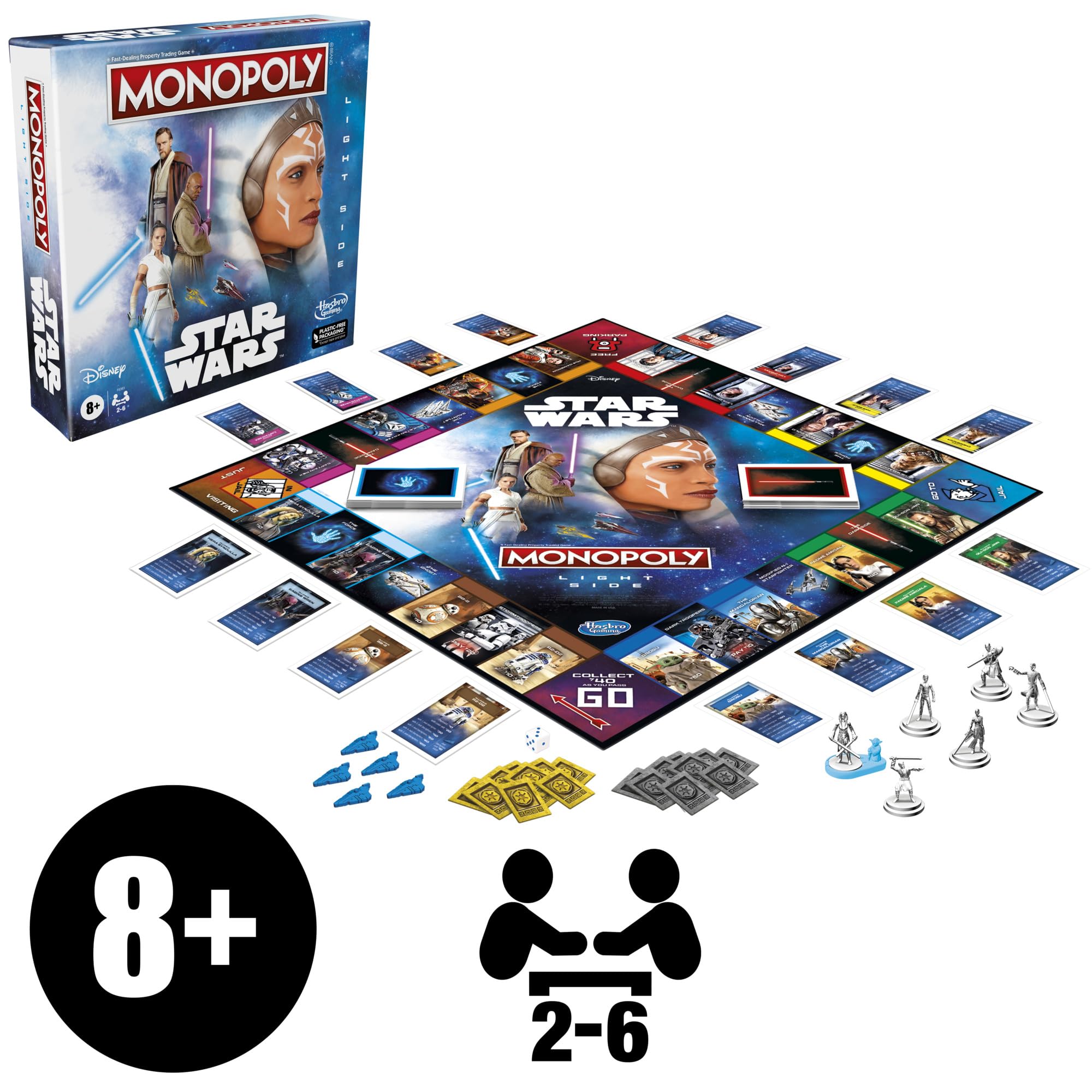 Yoda card from Hasbro Monopoly Star Wars Light Side Edition guiding strategy