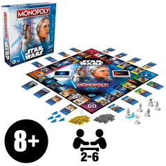 Yoda card from Hasbro Monopoly Star Wars Light Side Edition guiding strategy