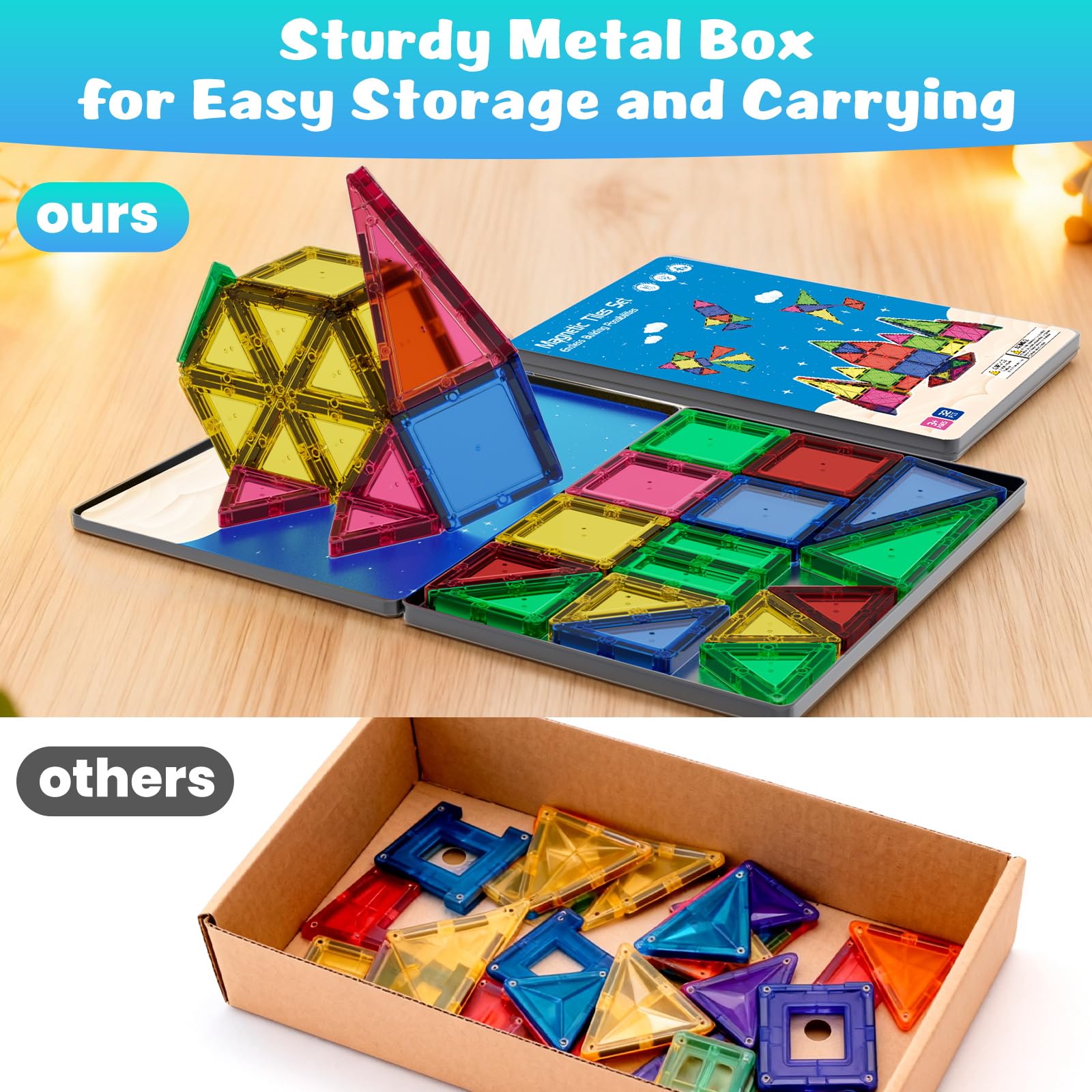 HDCooL creative 32-piece set with eight shapes inspires problem-solving.