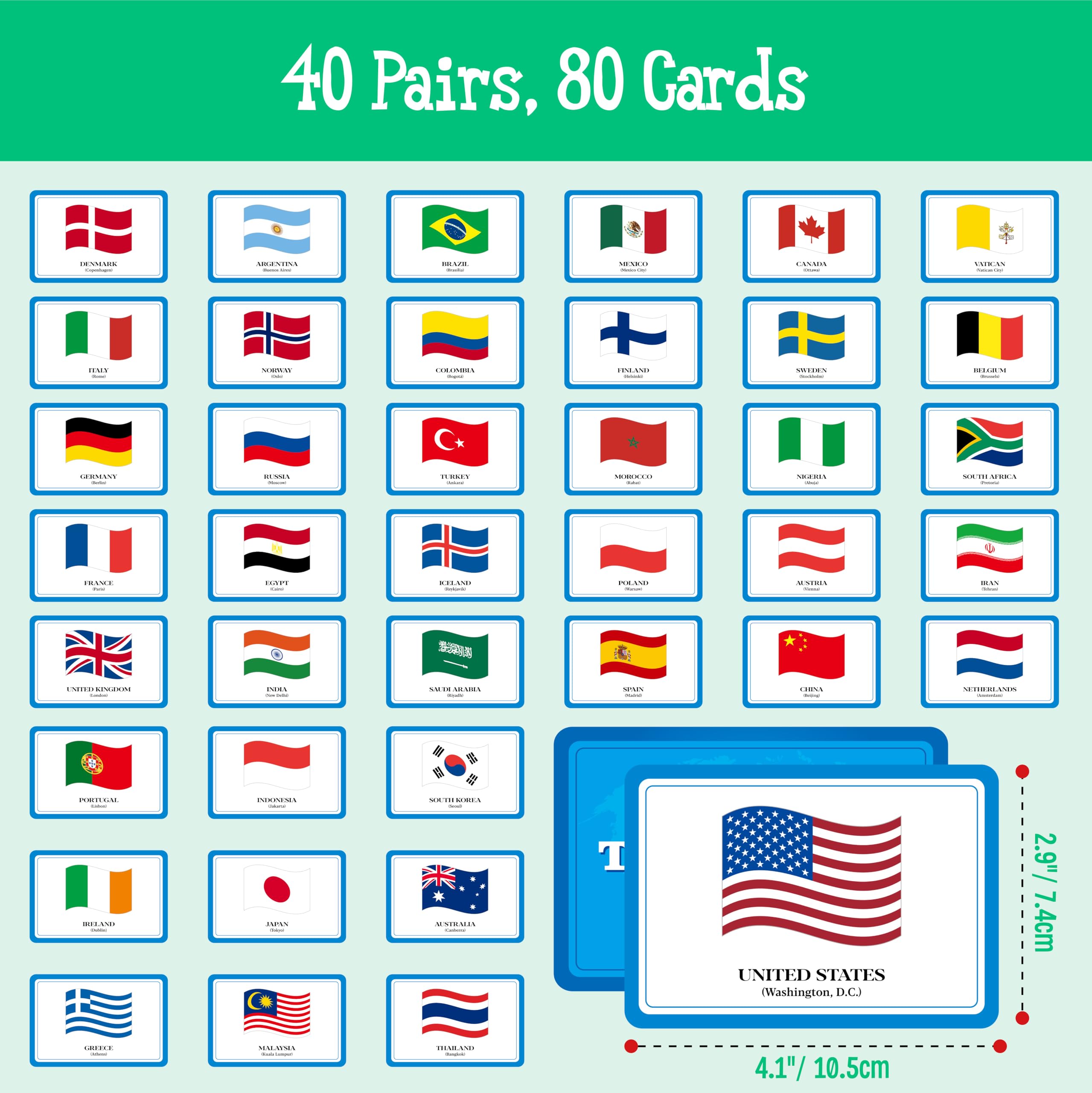 Hebayy Flags World memory game close-up; memory challenges feel engaging.