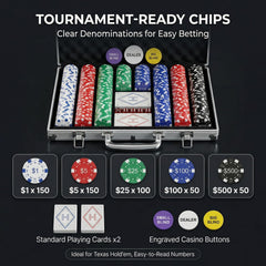 HEITOK precision dice five-pack for mixed games and house rules.