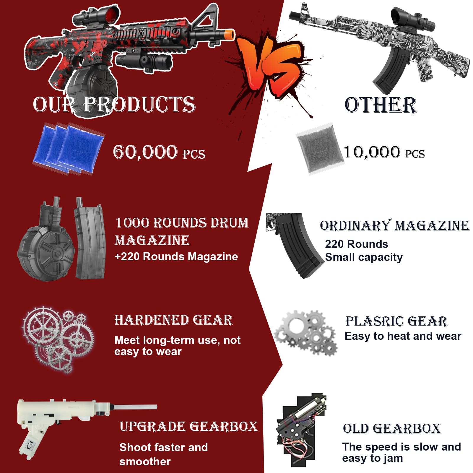 Herisona goggles and two targets included for safer practice