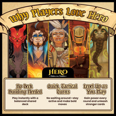 Hero: Tales of the Tomes box content ready to play