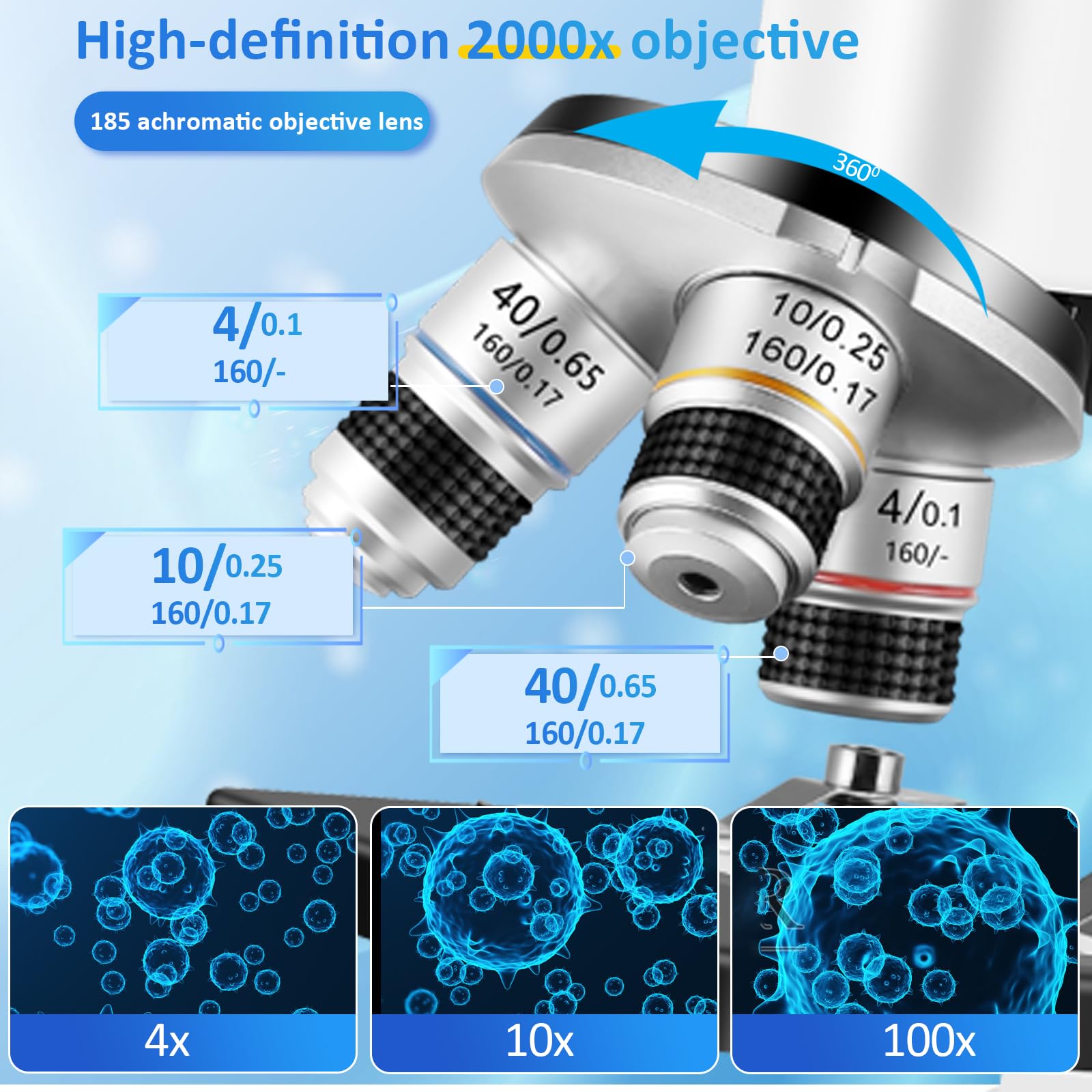 Herwicm 4x-10x-40x lenses offer versatile magnification for clear observations.