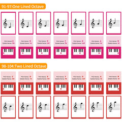 HETOETF colorful learning tool boosts engagement during practice sessions.