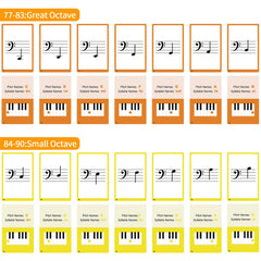 HETOETF front-back design highlights symbols and names for quick study.