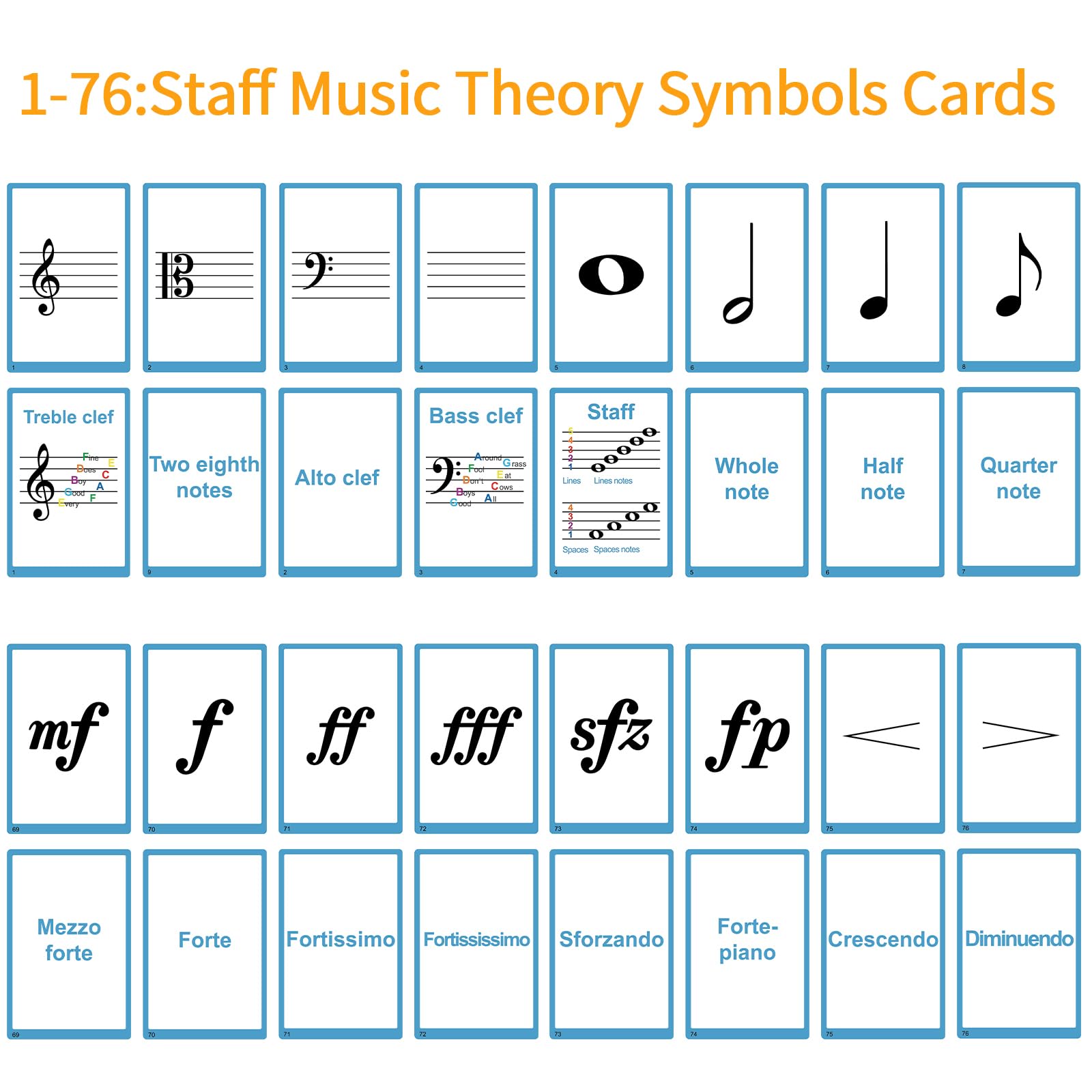 HETOETF piano keyboard diagram shows note positions for easy mapping.