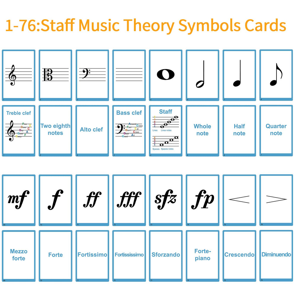 HETOETF piano keyboard diagram shows note positions for easy mapping.