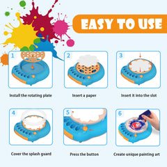 Artboards, crayons, and brush included for diverse textures and designs