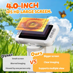 HEWEIMEI 3-in-1 design enables desktop, handheld, and portable use