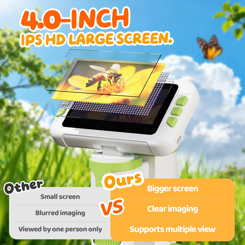 HEWEIMEI microscope uses 6 LEDs for clear views in low light.