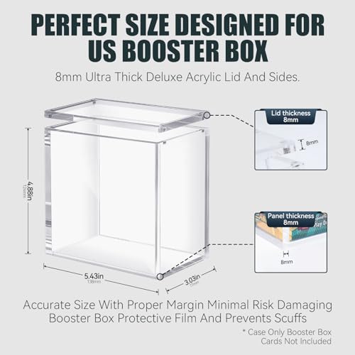 HgiVroskelia acrylic case close-up highlights magnetic closure for secure access.