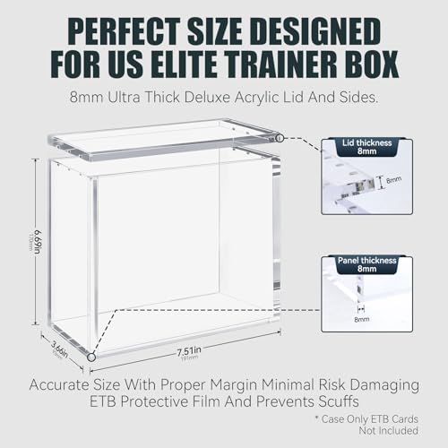 HgiVroskelia ETB acrylic lid with magnetic closure keeps the ETB secure.