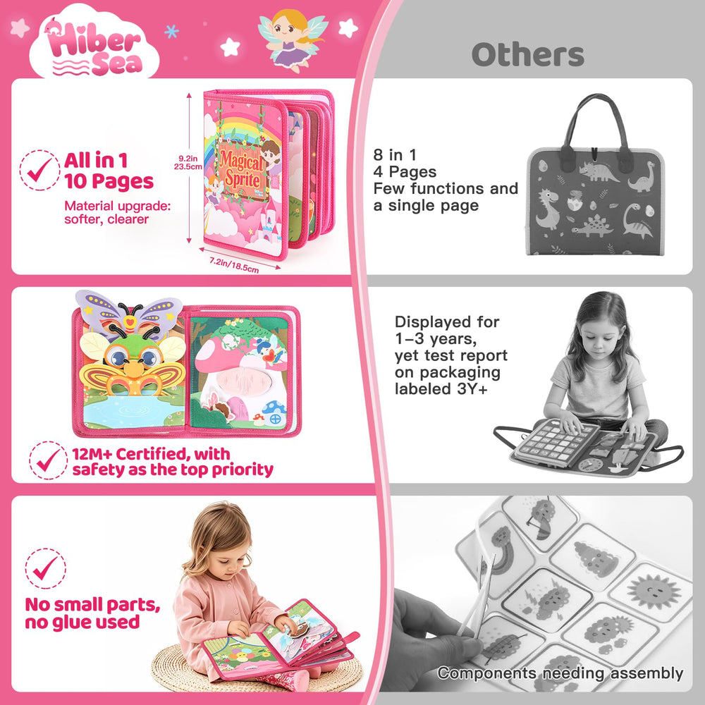 Hiber Sea travel essentials image highlights quiet, screen-free entertainment on trips.