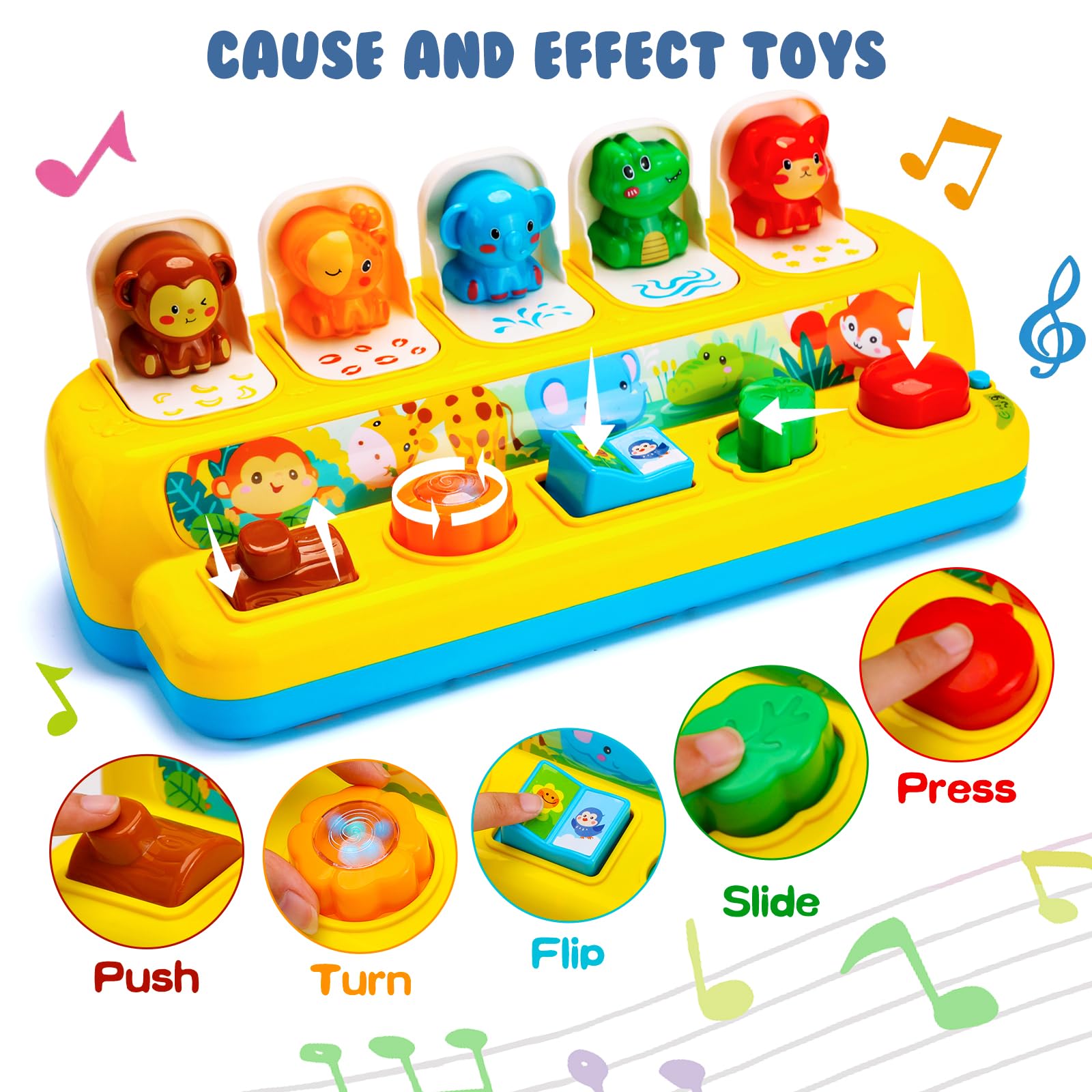 Hieoby vibrant buttons and colors stimulate visual tracking during play.