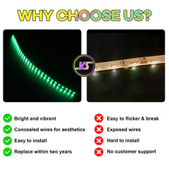 Hilighting LED light kit easy assembly lets adults light up their Lego scene.