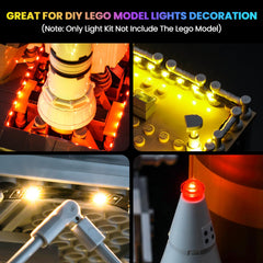 Hilighting LED kit powered by USB offers flexible and safe 5V operation.