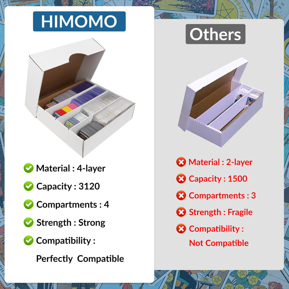 HIMOMO easy-assemble storage box saves time setting up your collection.
